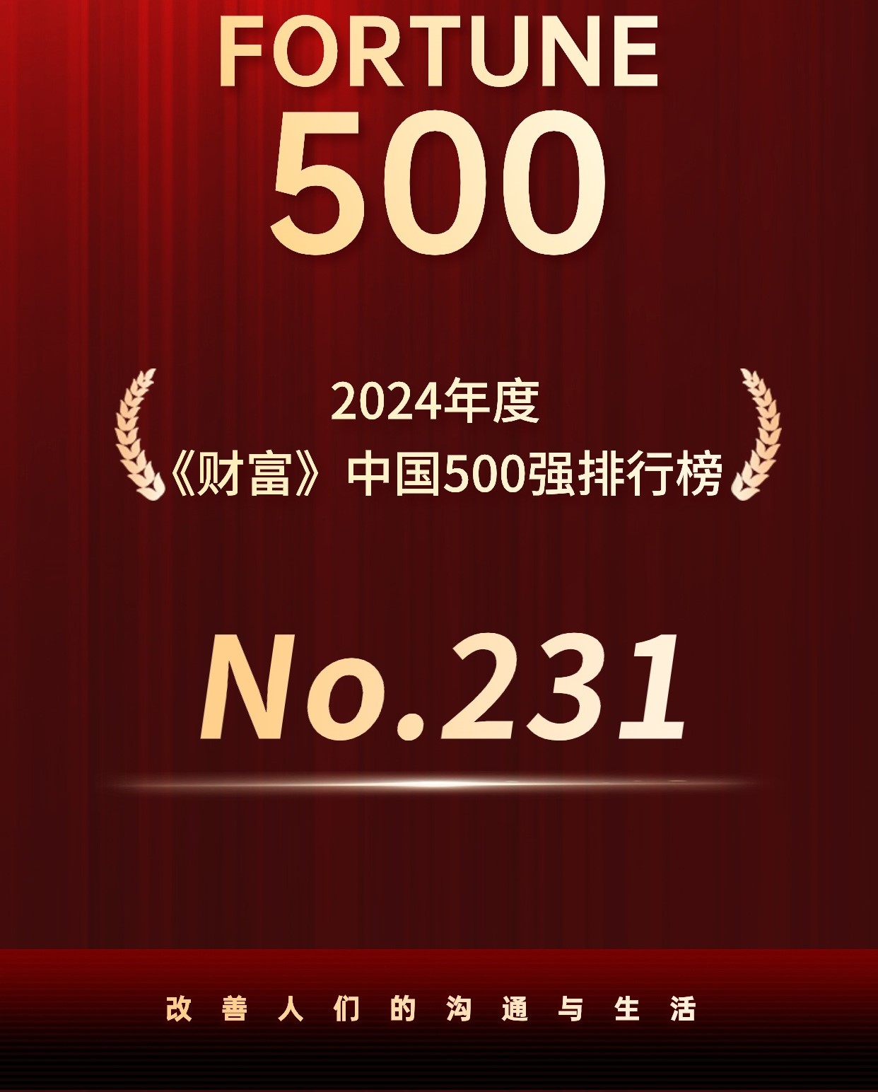 华勤技术再度荣登2024《财富》500强，接轨新趋势拥抱新发展