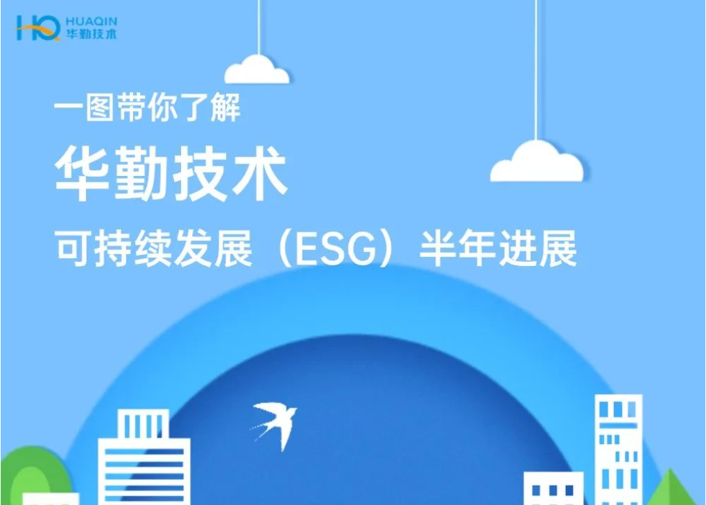 一图了解 | 华勤技术可持续发展（ESG）半年进展